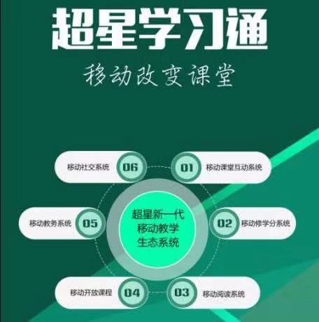 超星学习通官网